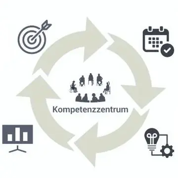 2022 Bündnis Digitalisierung in der Pflege: Zum Nationalen Strategieplan